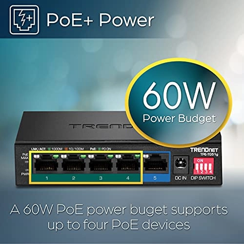 TPE-TG50G 5-ports