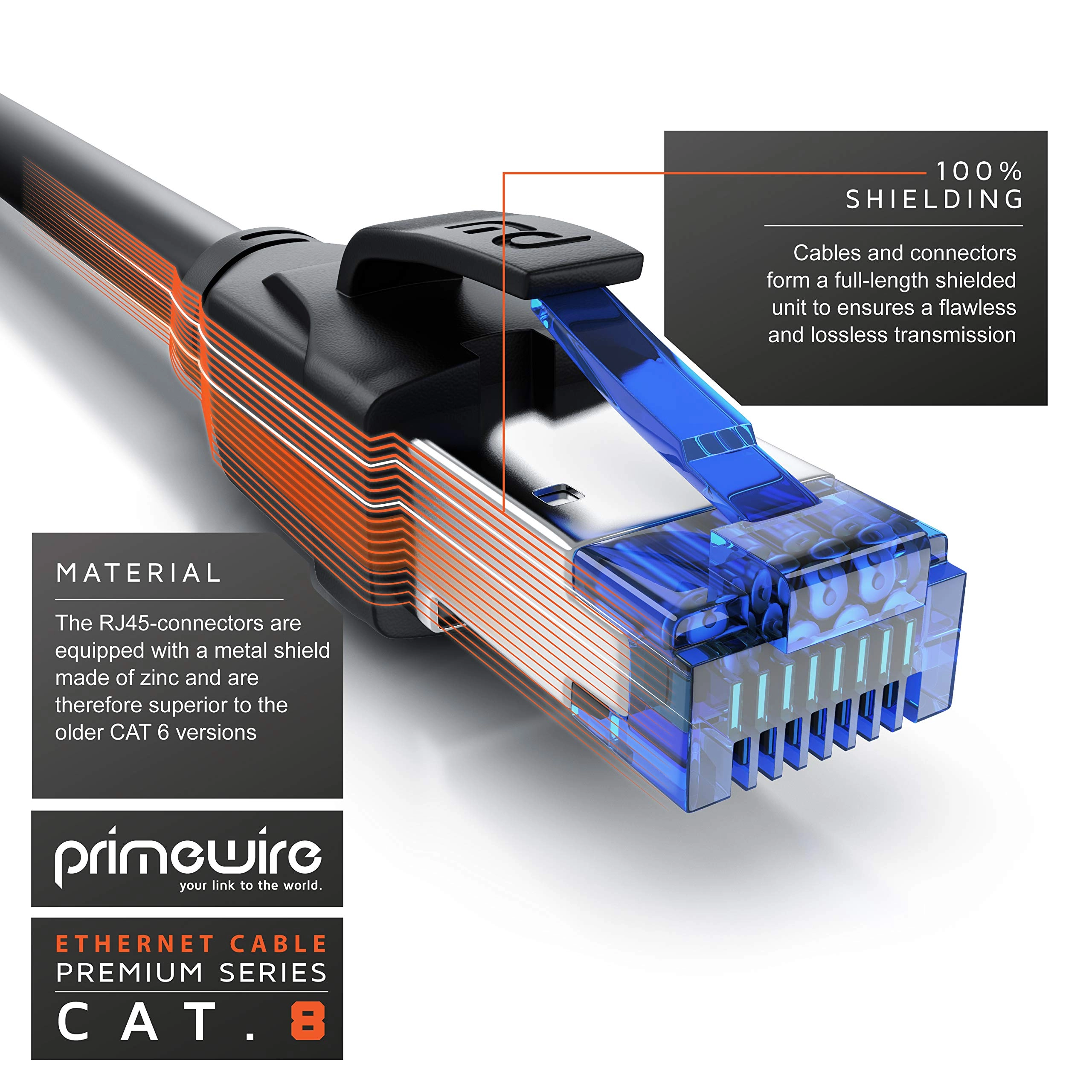 Cat 8 Ethernet Cable - 3M