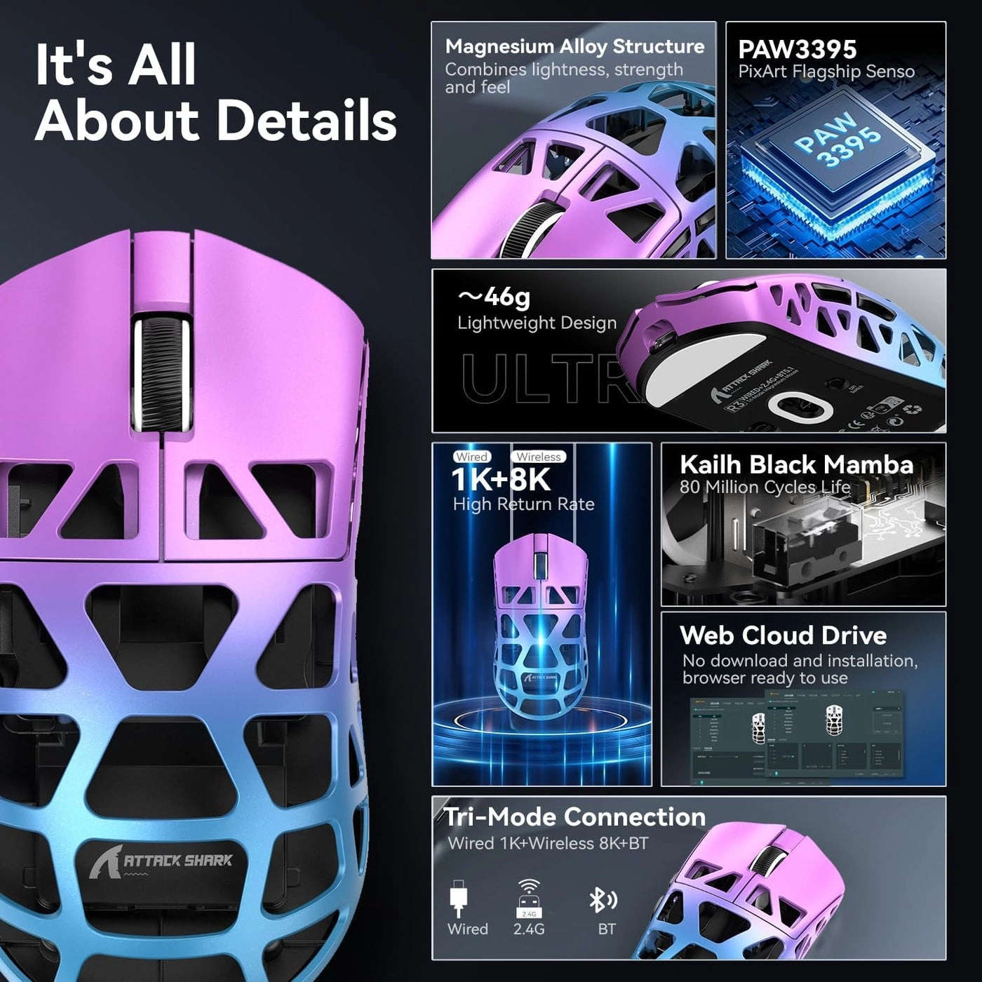 R3 Superlight 46g Magnesium Alloy Gaming Mouse - 2.4Ghz Bluetooth USB