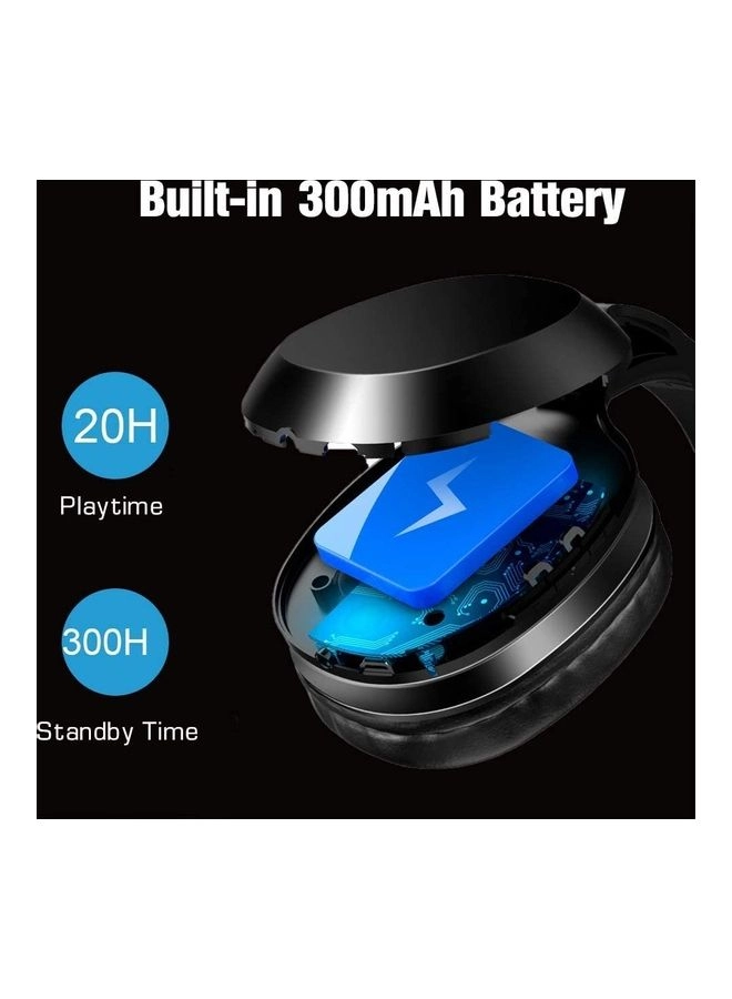 HD200 Wireless Headphone