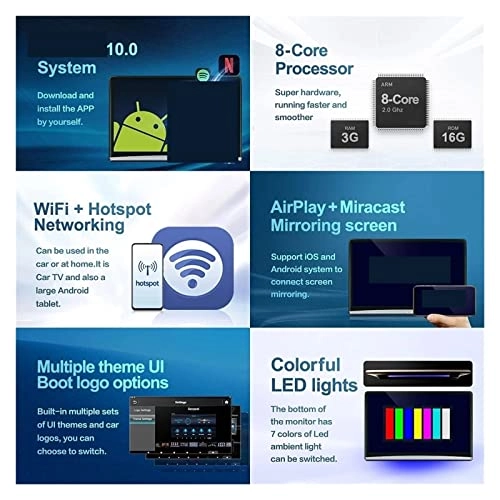 Car Headrest Screen - 13.3-inch