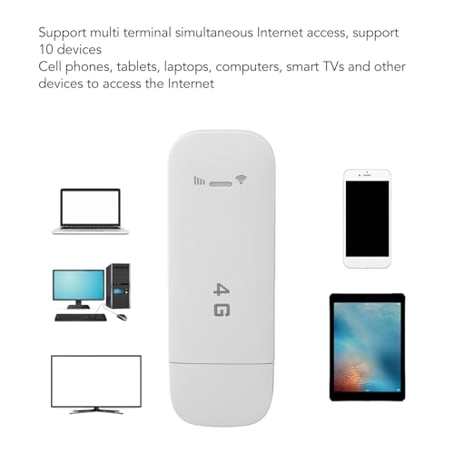 Mobile WiFi Hotspot - 4G LTE 150Mbps 50Mbps