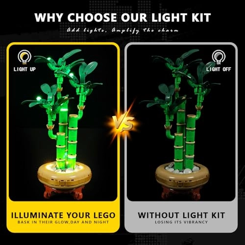 Light Kit for Lego-10344 Lucky Bamboo - LED Lights Only
