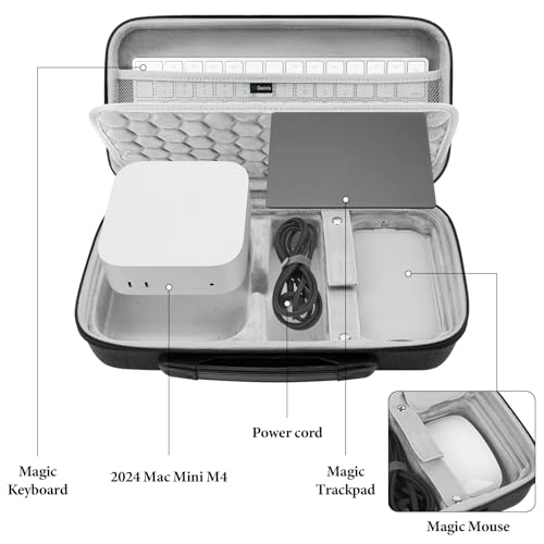 Hard Travel Case for Mac mini (2024)