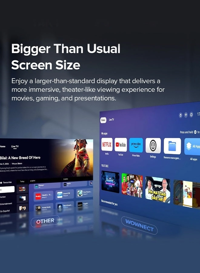 Smart 4K Max WO118AN 250 ANSI lumens