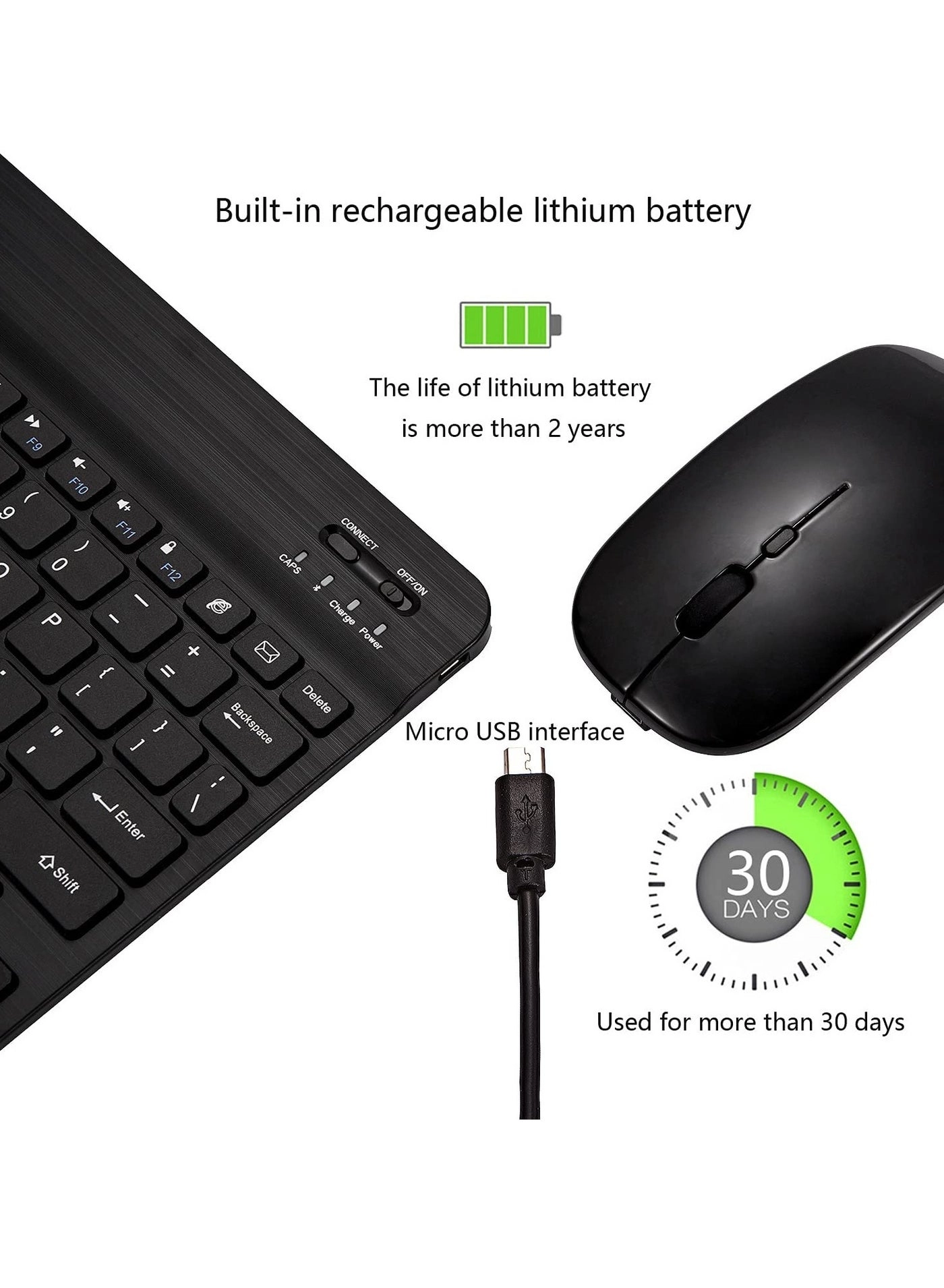 Keyboard and Mouse Combo - US Wireless