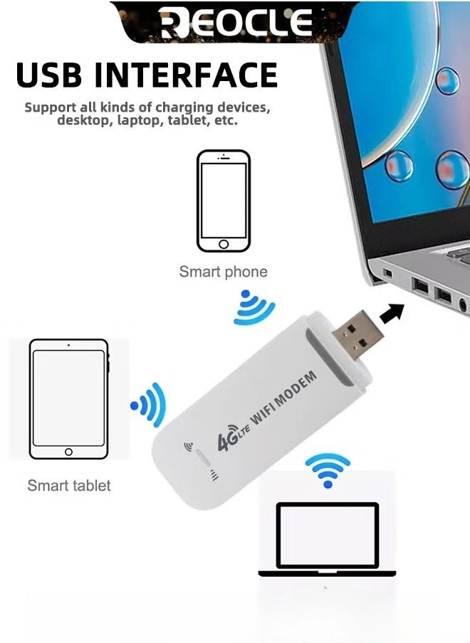 4G LTE USB Network Adapter - WiFi 150Mbps