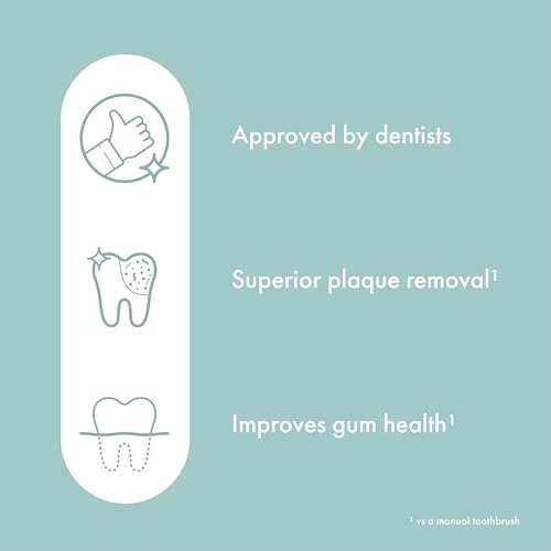 Sonic Lite - 35,000 Pulses/Min 5+ Week Battery