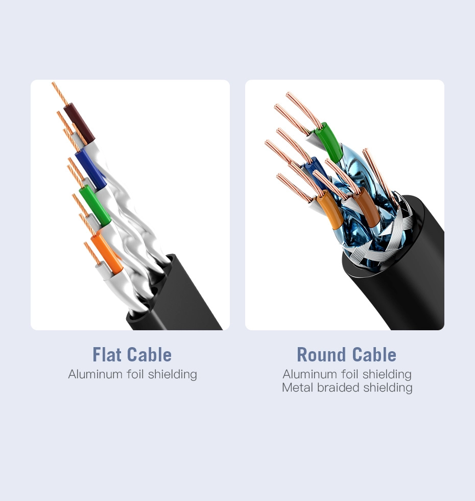 Cat.7 Patch Cable - 5 m