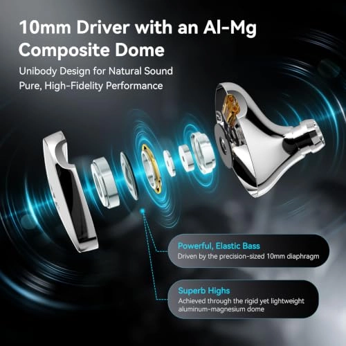 CRA PRO Wired Earbud