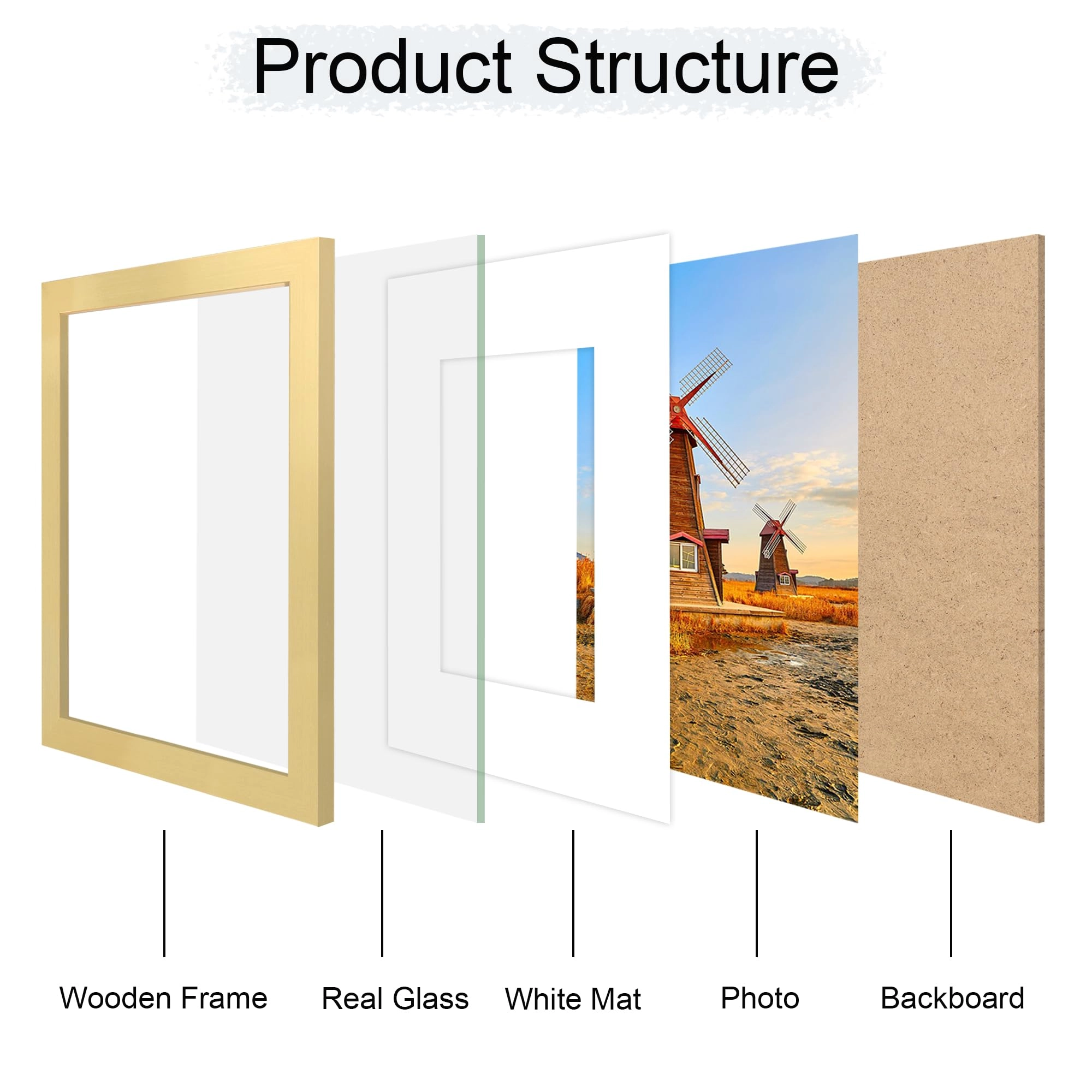 Picture Frame - 8x10