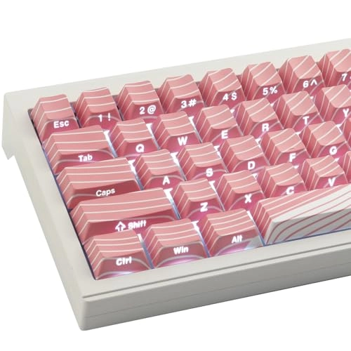 PBT Keycaps - UK Wired