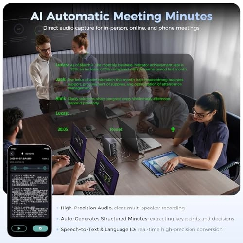 Smart Glasses - 30° FOV 1500 nits AI real-time translation