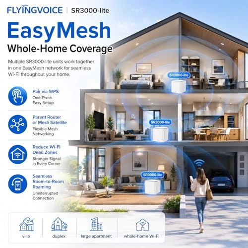 SR3000-LITE - 3000 Mbps Wi-Fi 6