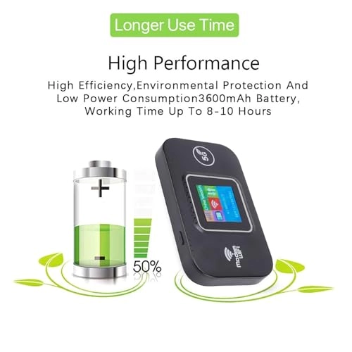 4G LTE WiFi Mobile Hotspot - 300Mbps