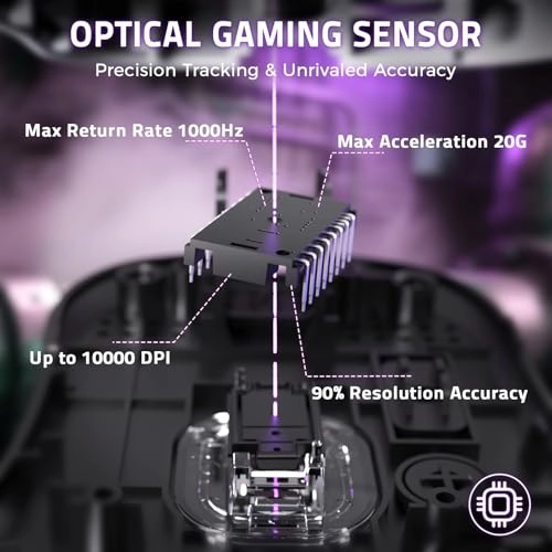 T700 - 2.4GHz Bluetooth USB