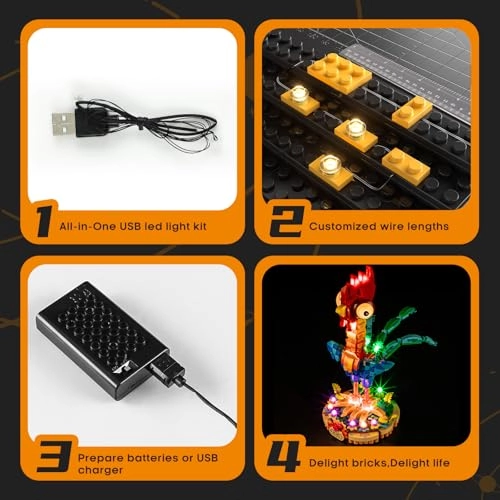 LED light kit for LEGO 43272 PHeiHei - Plastic
