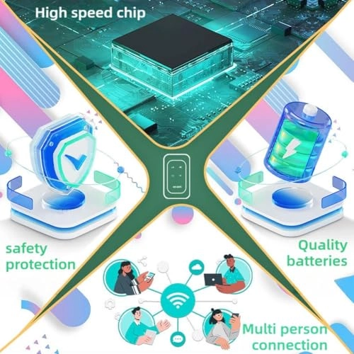 82SW1780 - 150 Mbps 802.11ax