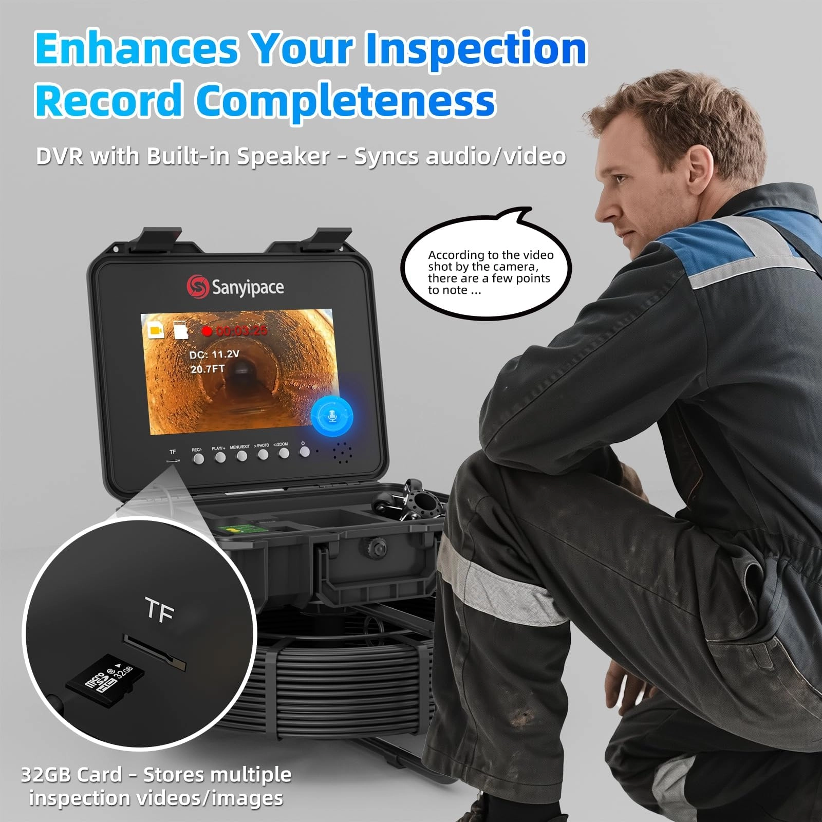 Drain camera - 50M/165FT 5mm
