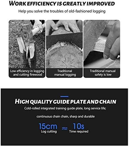 Cordless Chainsaw - 1280W
