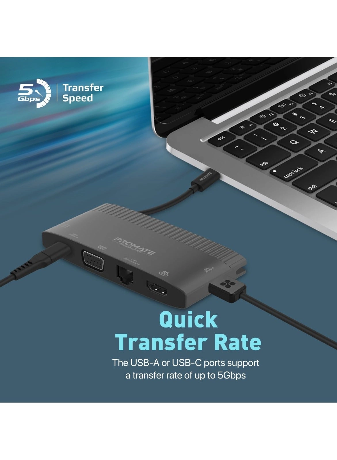 MultiPort USB-C Hub
