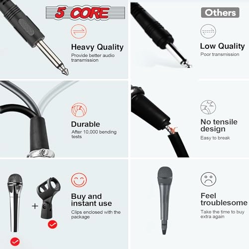 PM 817 XLR Microphone