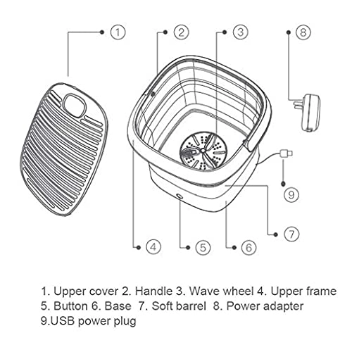 Portable Washing Machine,Turbine Folding Mini Usb Laundry Washer,Perfect For Apartments, Rvs And Small Space Living Shandongmt (Color : B)