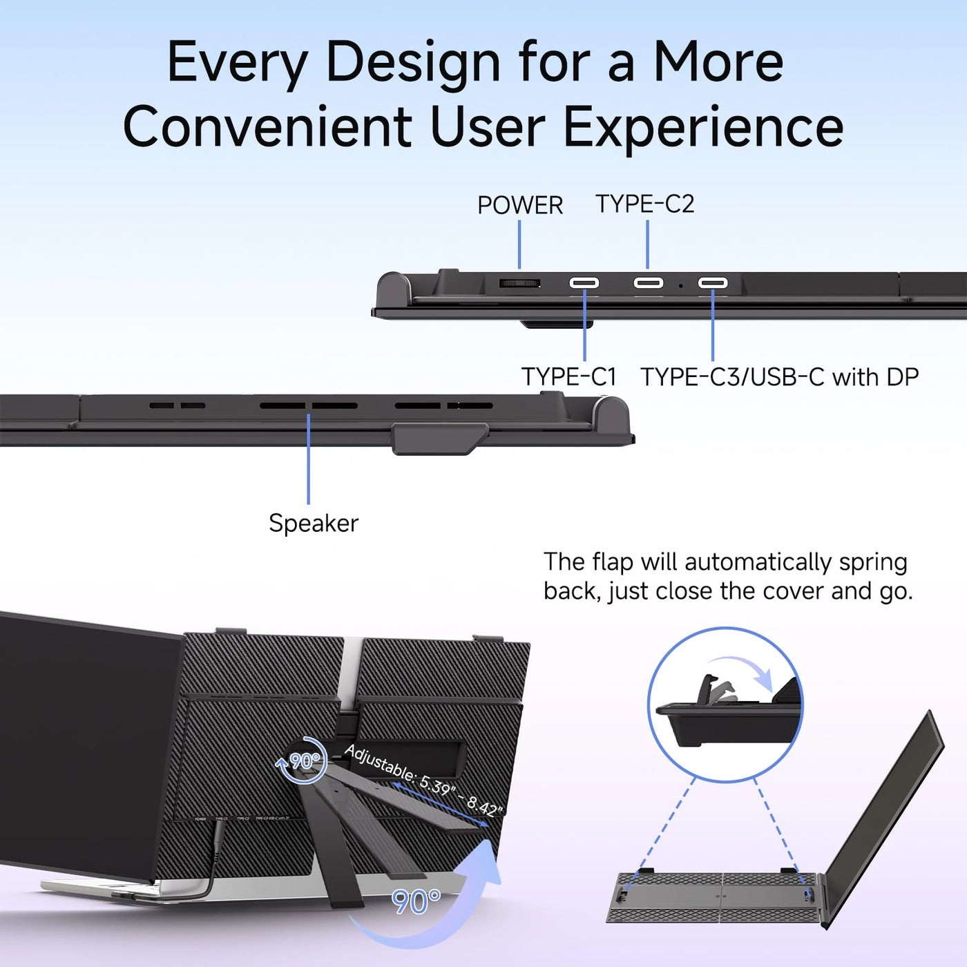Laptop Screen Extender - 14" FHD 1080P