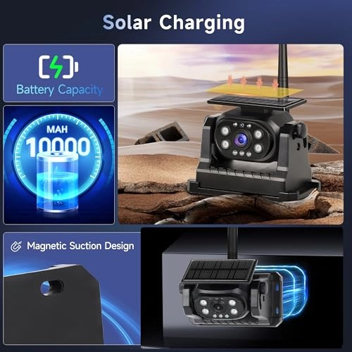 Wireless Backup Camera - Night vision WiFi 1080P