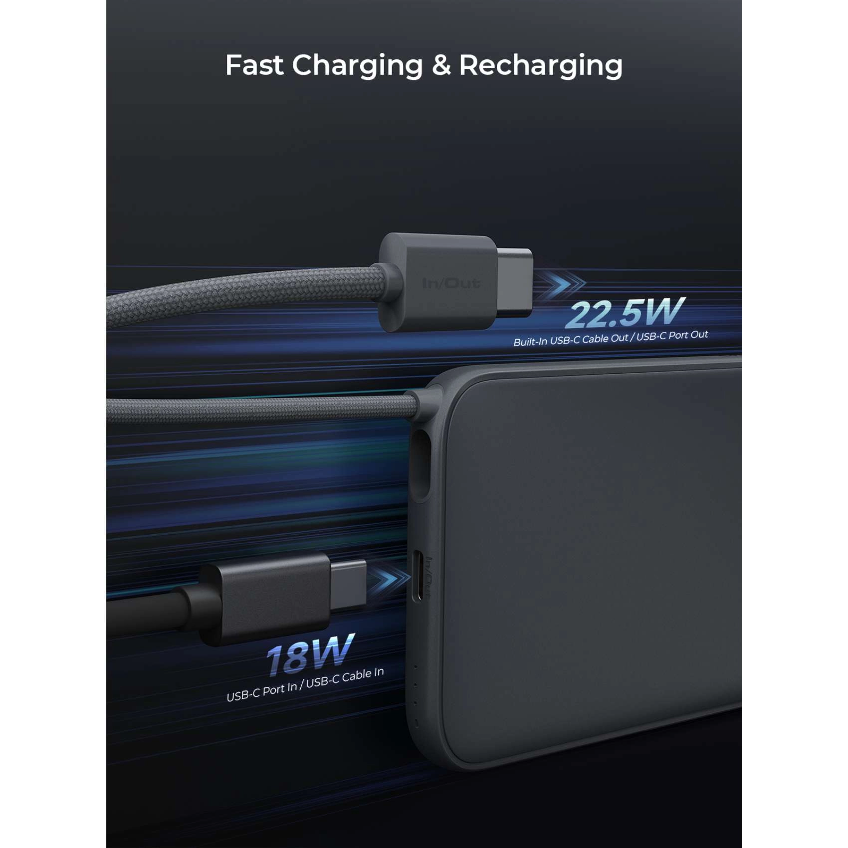 Spark Mini - 5000 mAh 20W Fast charging