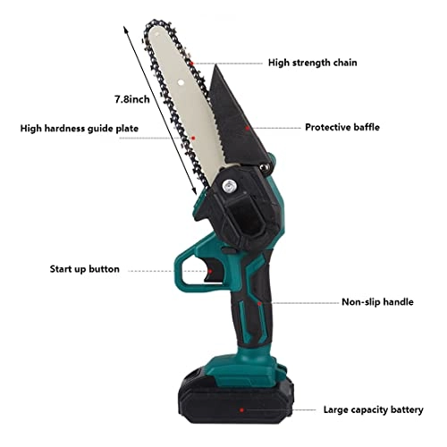 Mini Electric Chainsaw - 750 Watts