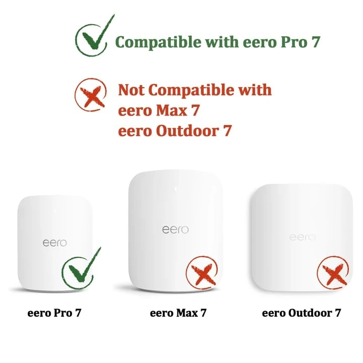Wall Mount Bracket for eero Pro 7 - 2packs