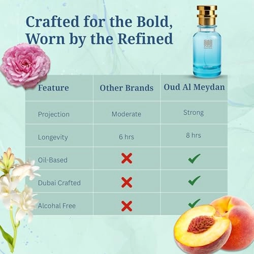 Gud Gurl Gonne Badd - 50 ML 30 Milliliters