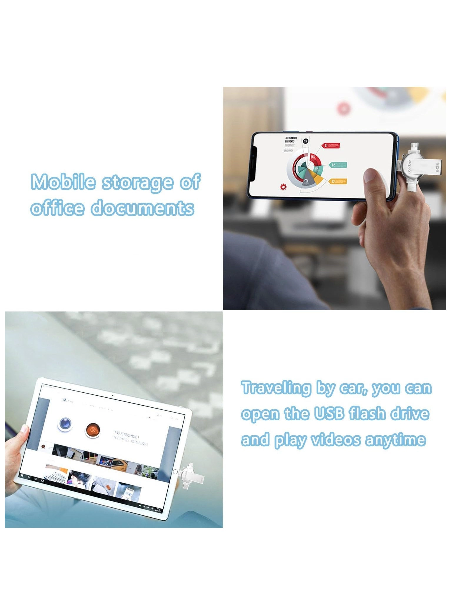 USB Flash Drive - USB 3.0 Type-C 2TB