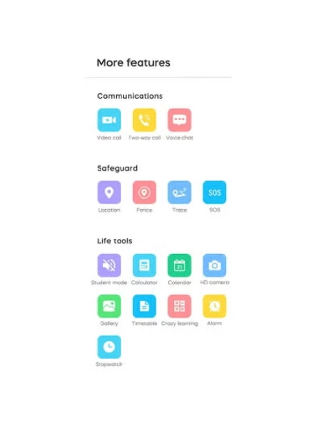 Kids Smart Watch Plastic LTE GPS