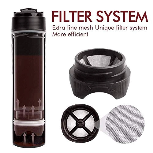 Portable Coffee Machine - 50 Milliliters any kind of coffee beans/baked products