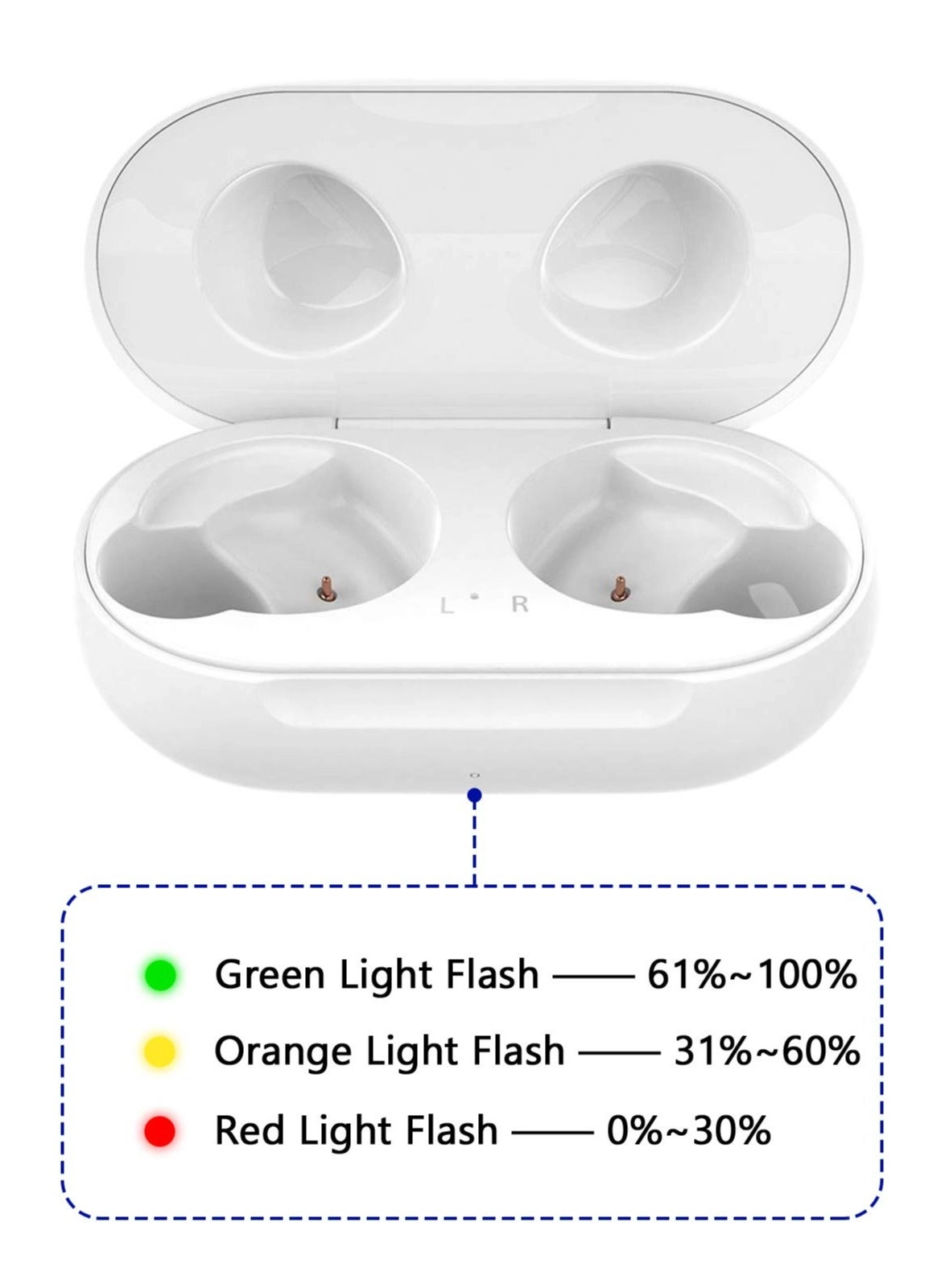 Charging Case for Galaxy Buds - 300mAh USB-C