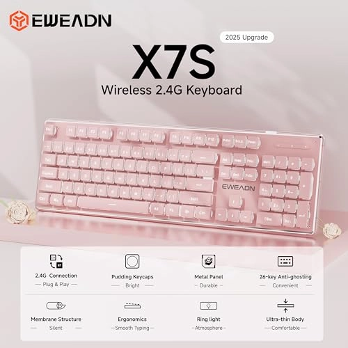 X7S-04 - Wired/Wireless