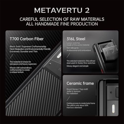 META 2 - 12 GB 512 GB
