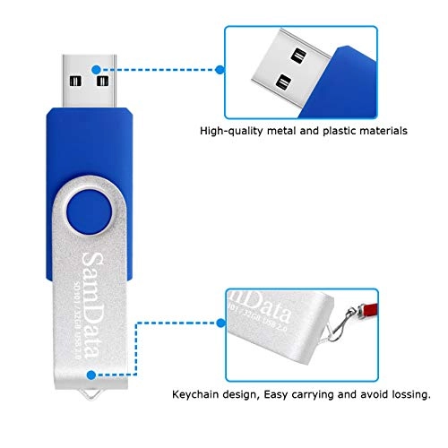 SumD101-SXZ - 32GB Pack