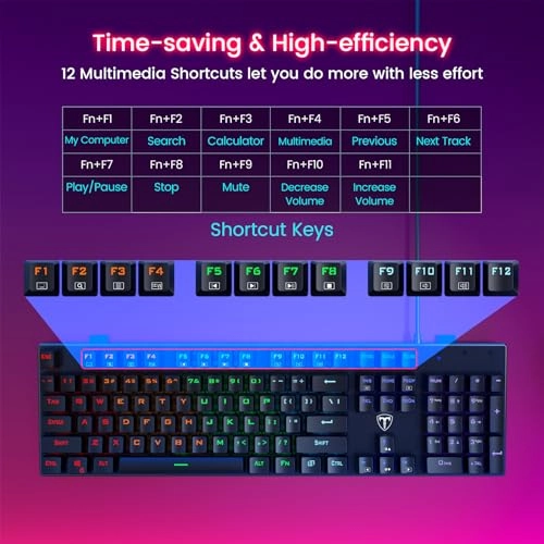 Mechanical Gaming Keyboard - EN Wired