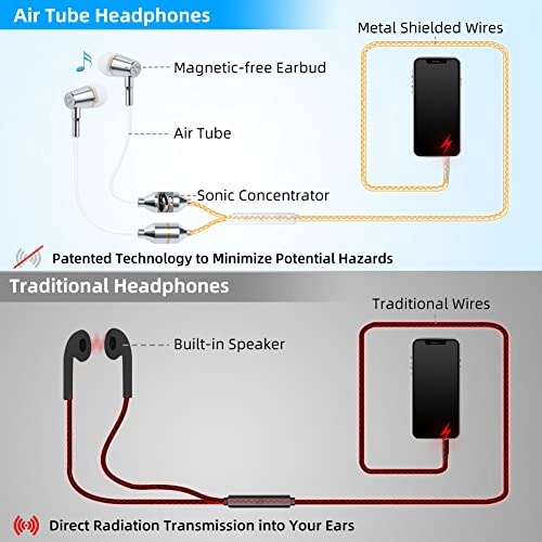 Air Tube Wired Earbud