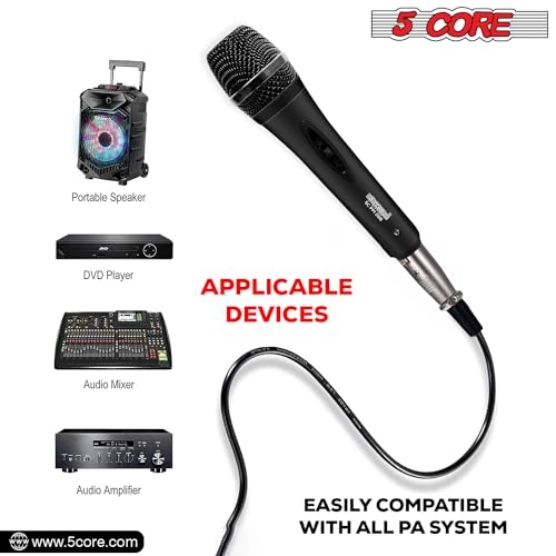 PM-286 XLR Microphone