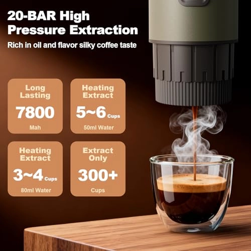 WY-007 - 3-in-1 Self-Heating USB-C