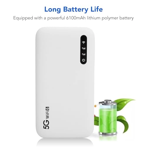 WiFi6 Mobile Hotspot - 5G 2.77 Gbps