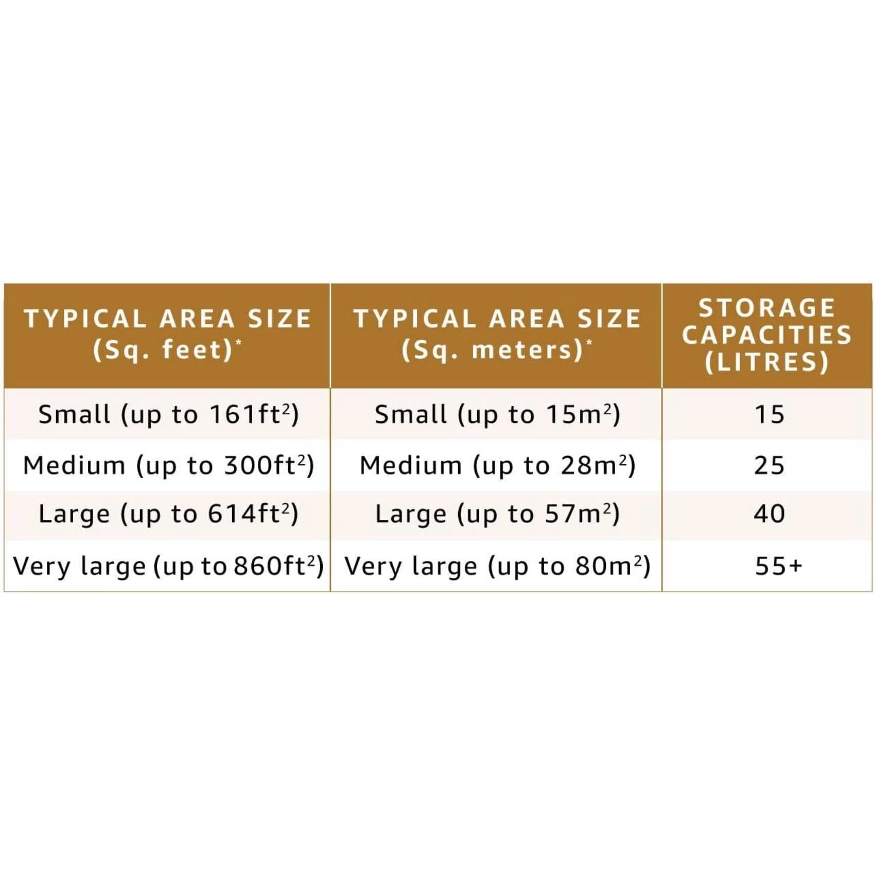 Air Cooler Winter-XL - 56L