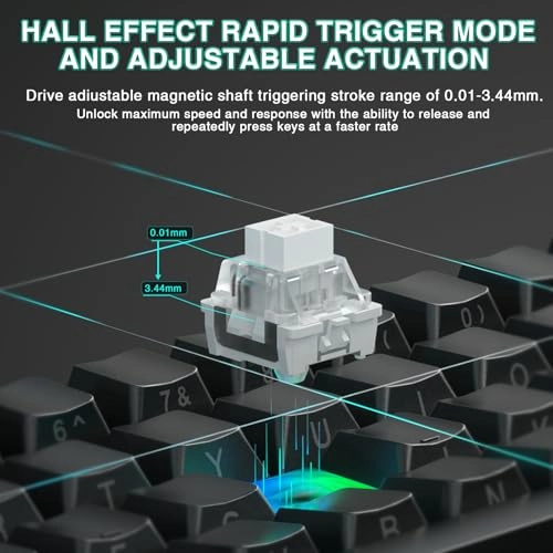 Hero 68 HE - 60% Wired