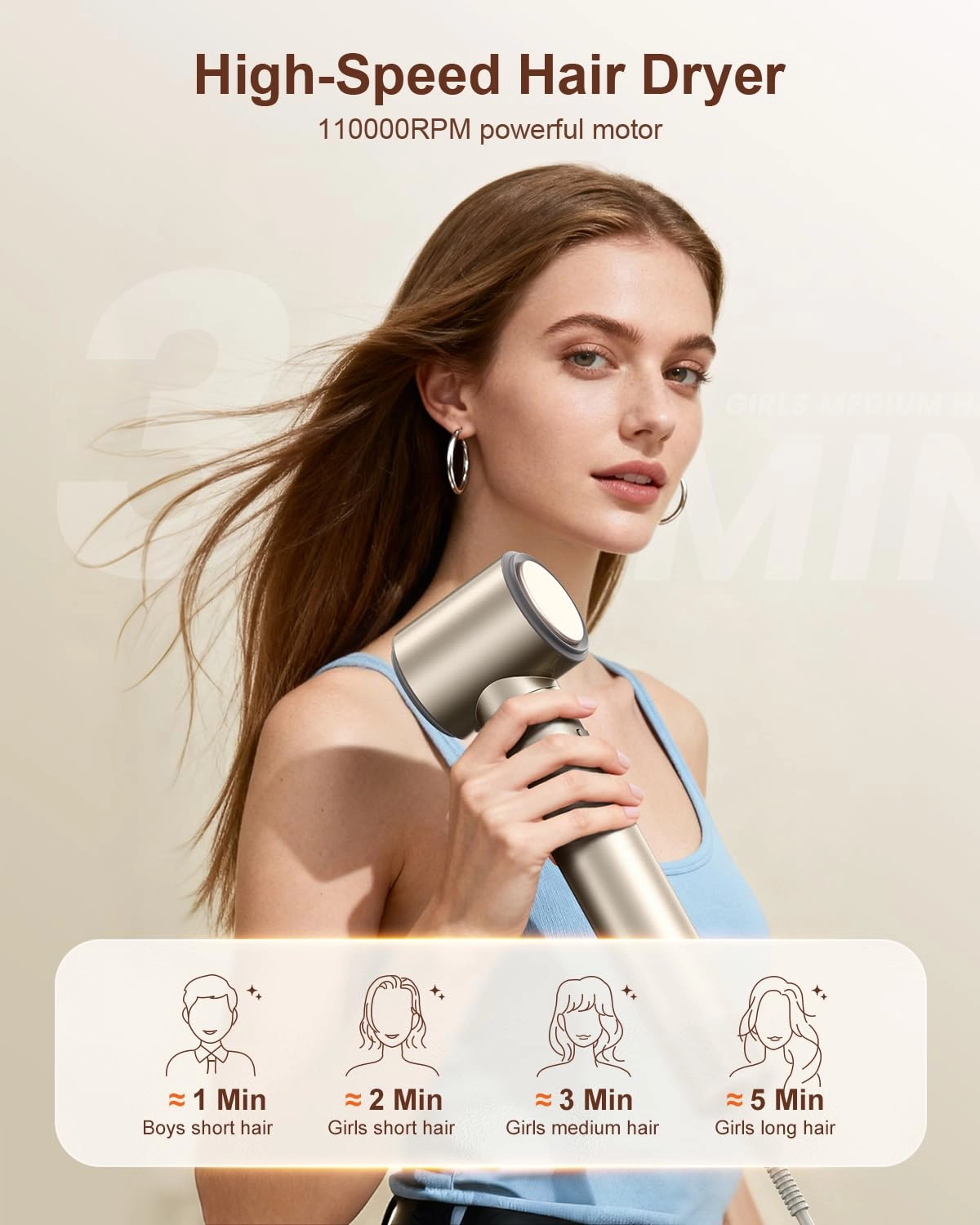 5-in-1 Professional Hot Air Styler