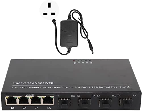 Ethernet Switch 8-Ports