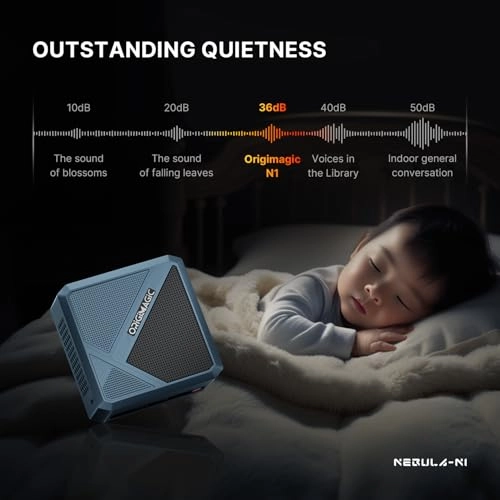 N1 - PCIe3.0 SSD 1TB 32GB Ryzen 7 5825U